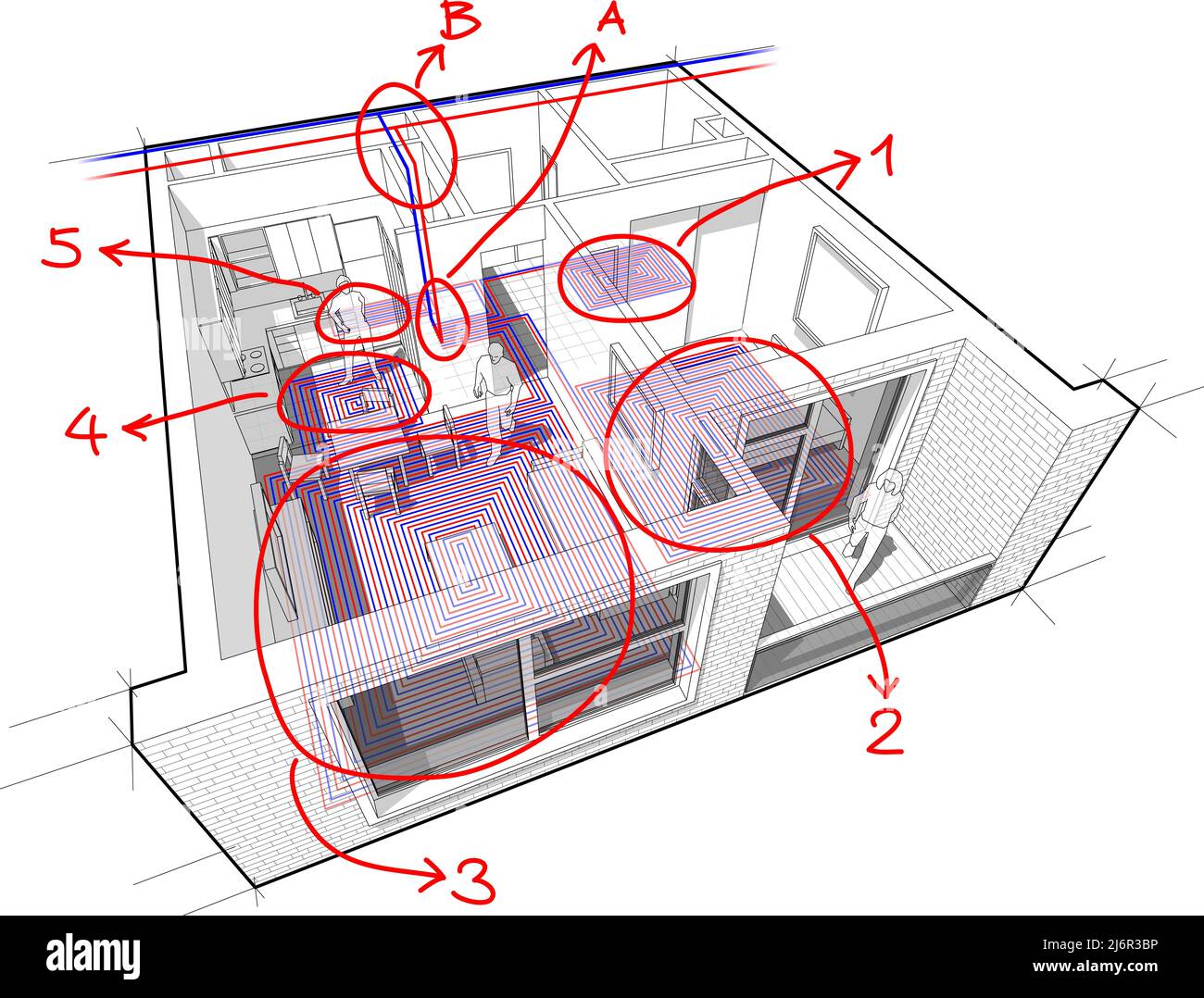 appartement entièrement meublé avec l'eau chaude sous le chauffage par le sol et les tuyaux de chauffage central comme source d'énergie de chauffage avec des notes dessinées à la main Banque D'Images