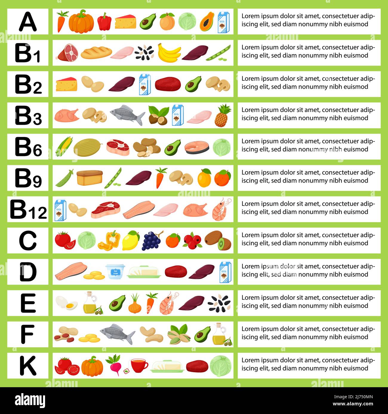 Une table avec des vitamines et des aliments qui les contiennent. Illustrations de dessins animés à plat. Infographie, modèle. Alimentation saine, alimentation saine, alimentation. Vecteur de couleur Ill Illustration de Vecteur