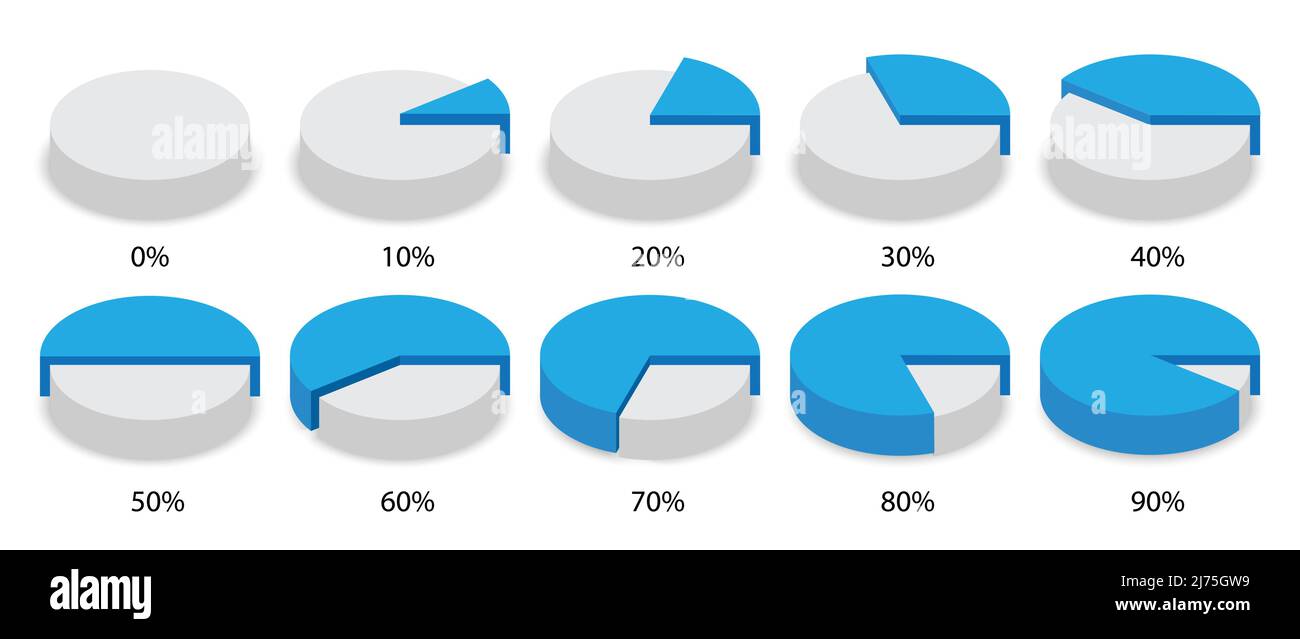 infographie de 3d % de cercle. Diagramme circulaire vectoriel sur fond blanc Illustration de Vecteur