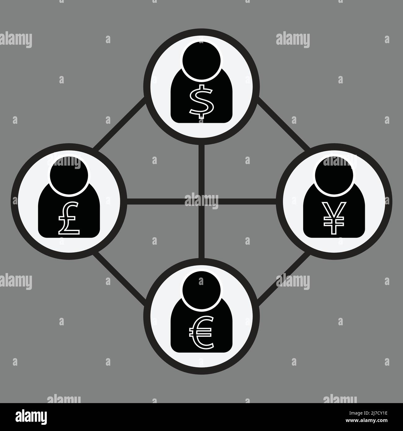 Change de devises diagramme profil connexion dollar US, euro, livre britannique, yen/Yuan Illustration de Vecteur