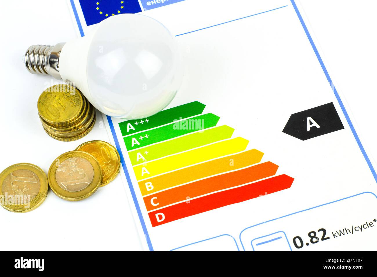 Étiquette énergétique de l'Union européenne à côté des pièces de monnaie et de l'ampoule LED sur fond blanc Banque D'Images