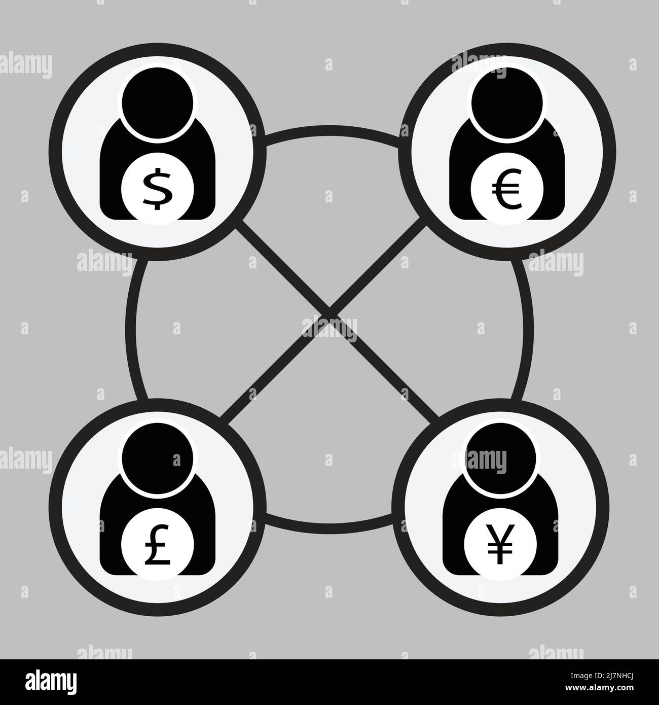 Change de devises diagramme circulaire profil connexion dollar US, euro, livre britannique, yen/Yuan Illustration de Vecteur