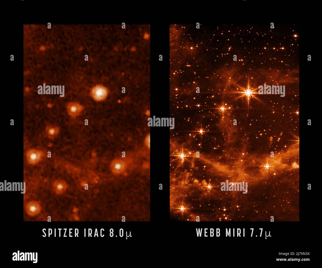 Le télescope spatial James Webb de la NASA montre une image test (à 7,7 microns) recueillie par son instrument le plus froid : l'instrument Mid-Infrared, ou MIRI, détaillant une partie du grand nuage Magellanique. Cette petite galaxie satellite de la voie lactée a fourni un starfield dense pour tester les performances de Webb. Ici, un gros plan de l'image MIRI est comparé à une image antérieure de la même cible prise avec la caméra infrarouge du télescope spatial Spitzer de la NASA (à 8,0 microns). Le télescope Spitzer, à la retraite, a été l'un des grands observatoires de la NASA et le premier à fournir des images à haute résolution du proche et du milieu Banque D'Images