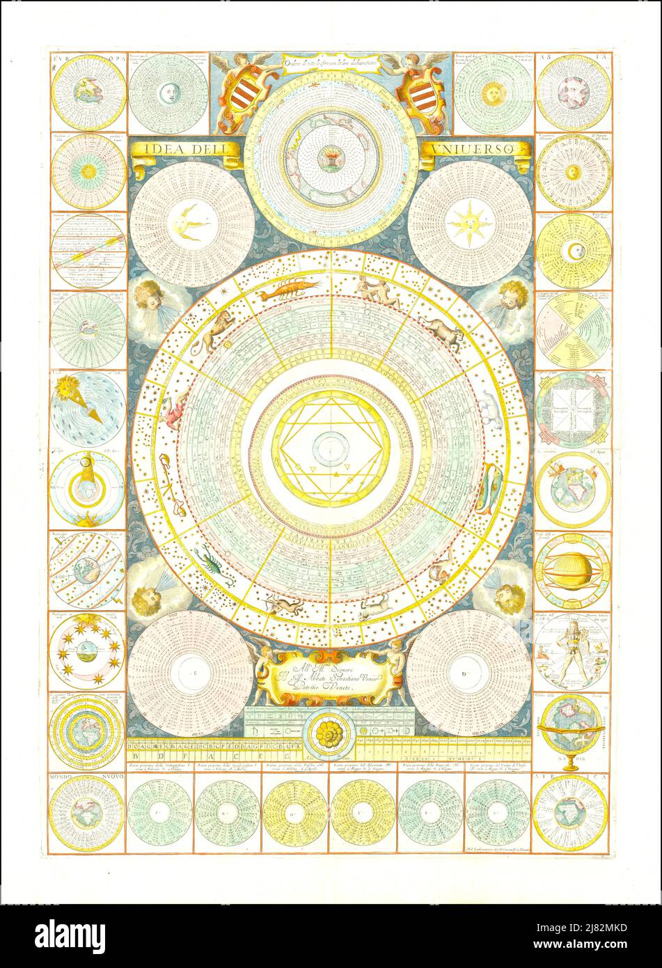 Vincenzo Maria Coronelli - l'idée de l'Univers dans un seul diagramme - 1690 Banque D'Images
