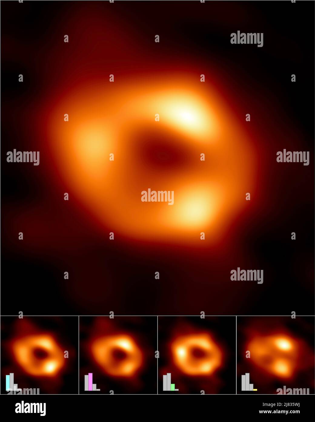 La collaboration avec Event Horizon Telescope (EHT) a créé une image unique (cadre supérieur) du trou noir supermassif au centre de notre galaxie, appelé Sagittarius A*, ou Sgr A*, en combinant des images extraites des observations EHT. L'image principale a été produite en calculant la moyenne de milliers d'images créées à l'aide de différentes méthodes de calcul, toutes correspondant précisément aux données EHT. Cette image moyenne conserve les fonctions les plus courantes dans les images variées et supprime les fonctions qui apparaissent rarement. Crédit : collaboration EHT Banque D'Images