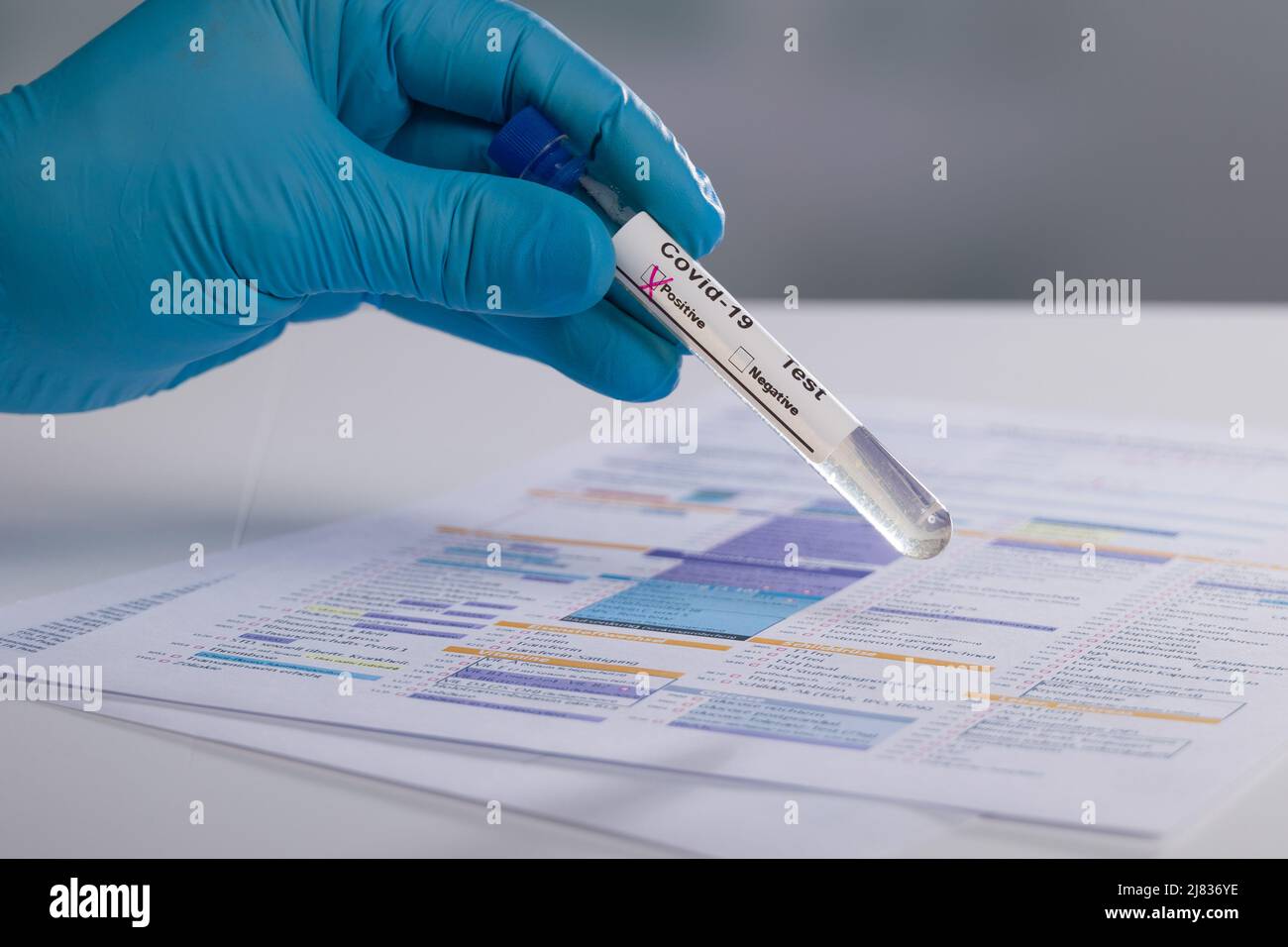 Gros plan des mains dans des gants médicaux tenant un tube à essai après analyse du virus avec un résultat positif Banque D'Images