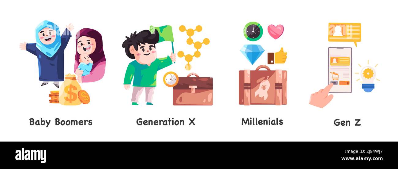 Concept de génération de génération de génération z y x millénaires aux baby-boomers Illustration de Vecteur