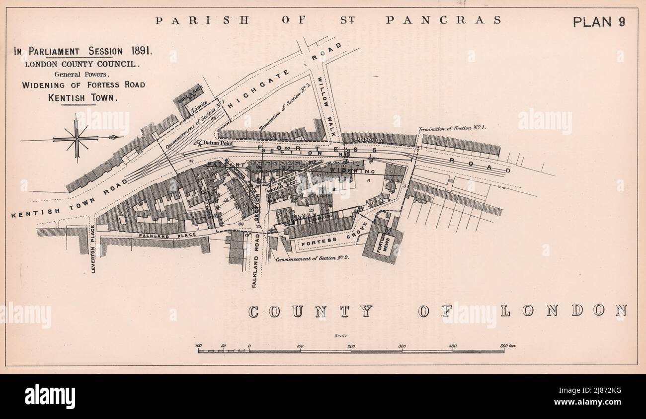 1891 élargissement du chemin Fortess. Kentish Town Road Highgate Road Falkland Rd 1898 carte Banque D'Images