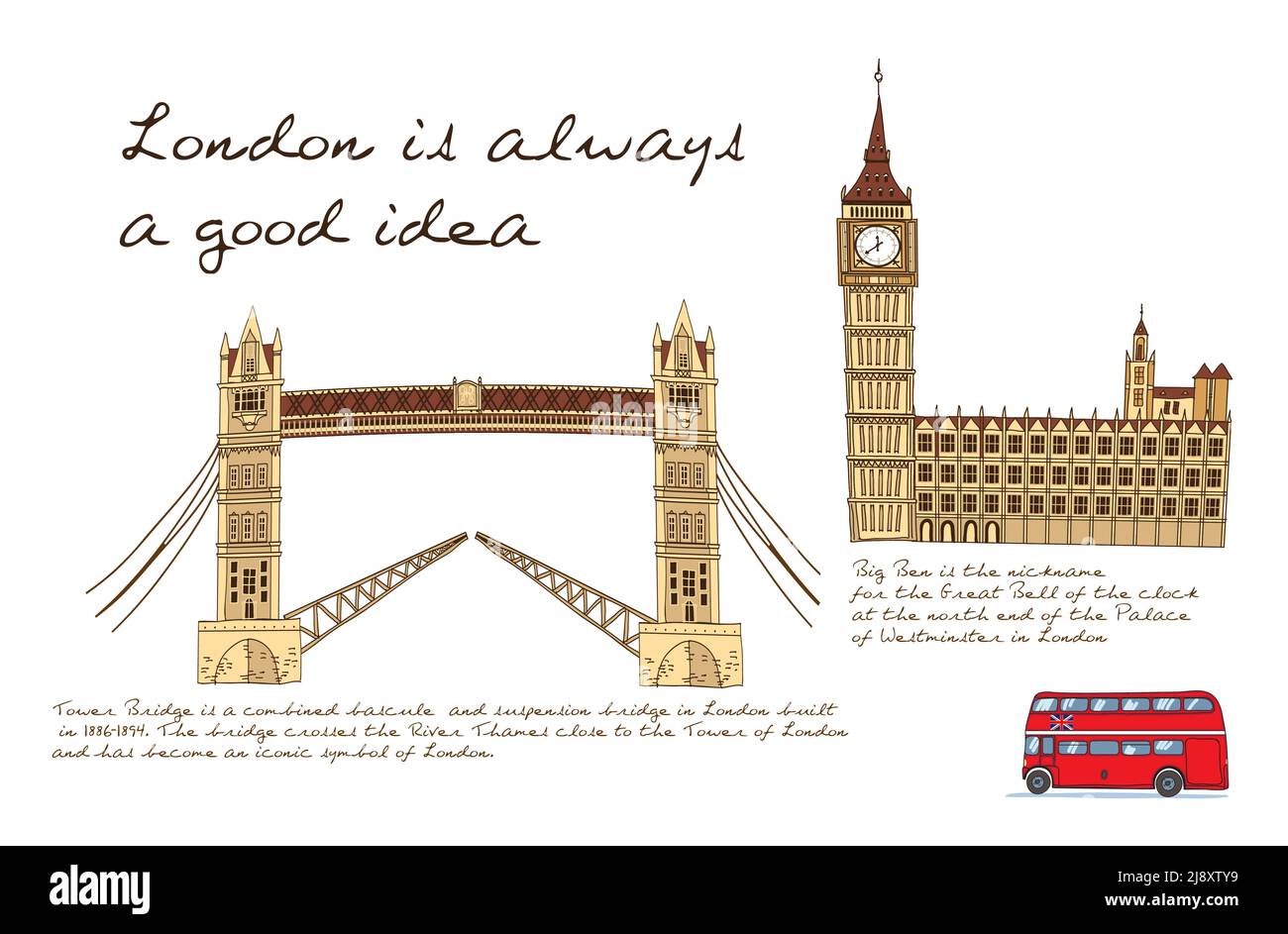 Affiche de la ligne de Londres avec les principales attractions de la ville et placez-le pour l'illustration du vecteur de texte Illustration de Vecteur