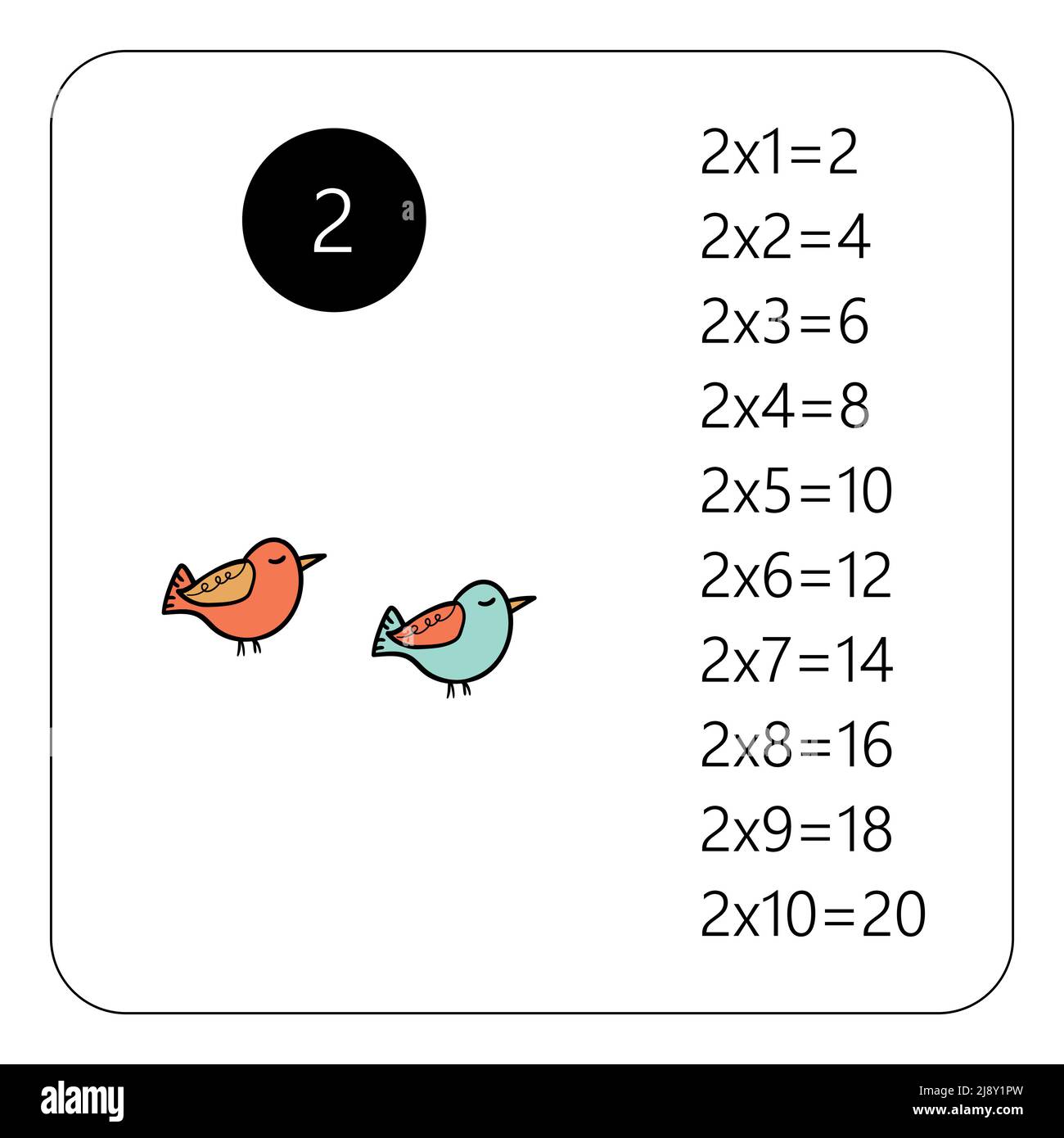 Carré de multiplication. Illustration du vecteur scolaire avec les oiseaux. Table de multiplication. Affiche pour l'éducation des enfants. Carte enfant mathématique. Illustration de Vecteur