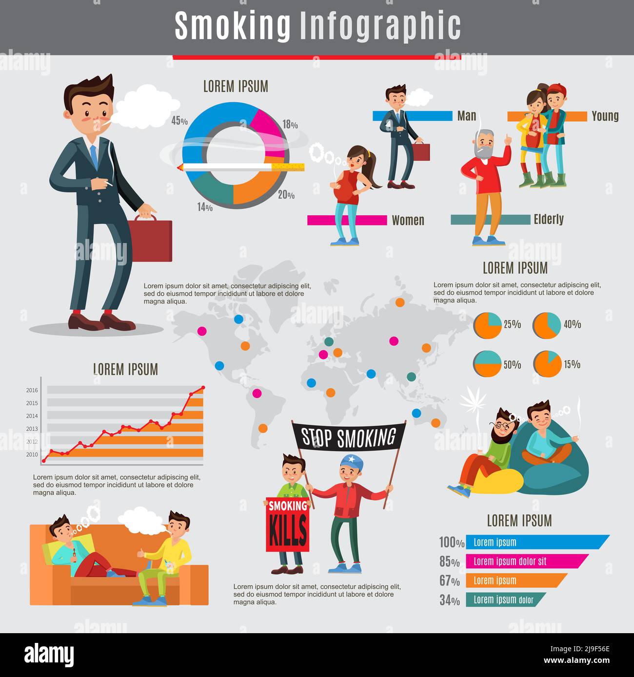 Infographie colorée sur le tabagisme avec des fumeurs de différents âges et les gens avec des cigarettes à divers endroits illustration vectorielle Illustration de Vecteur