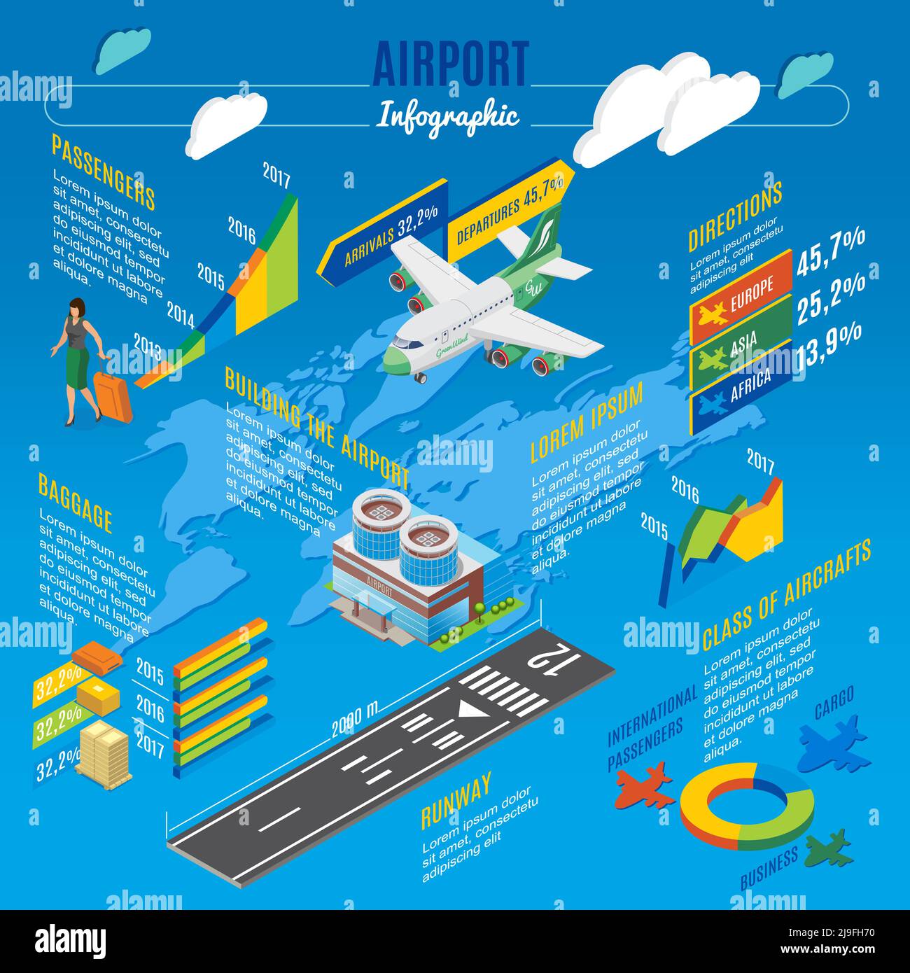 Modèle d'infographie isométrique pour l'aéroport avec diagramme de quantité des passagers de la piste de construction différents types de bagages et d'avions isolés vecteur illus Illustration de Vecteur