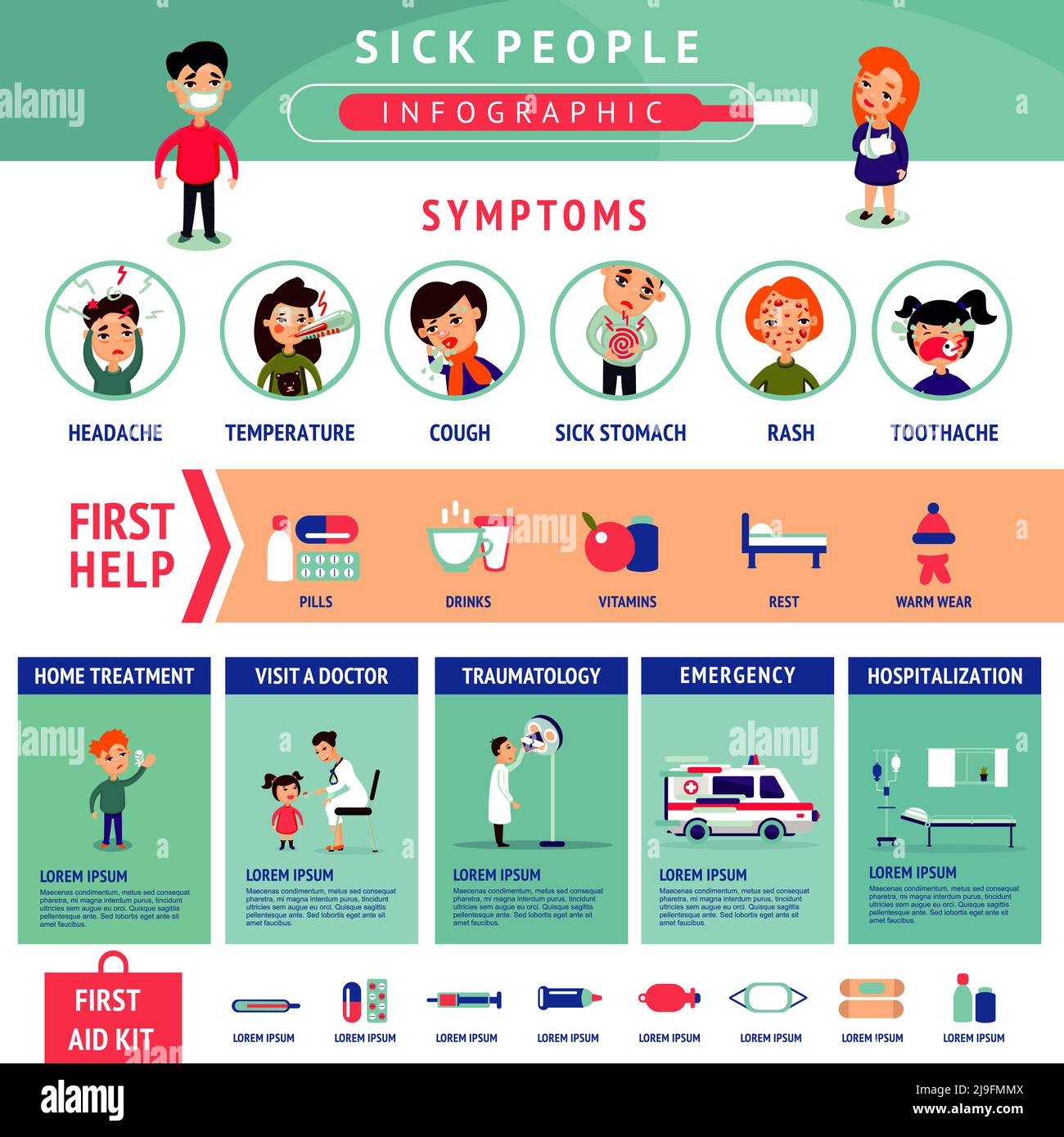 Modèle d'infographie sur les personnes malades avec différents types de maladies et divers types de soins médicaux et illustration de vecteur de traitement Illustration de Vecteur