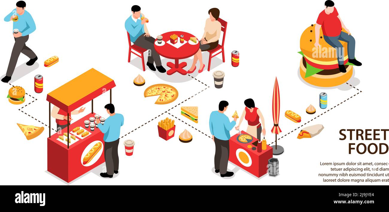 Infographies isométriques de la nourriture de rue avec texte modifiable et nourriture isolée étals les comptoirs avec illustration vectorielle de nourriture et de personnes Illustration de Vecteur