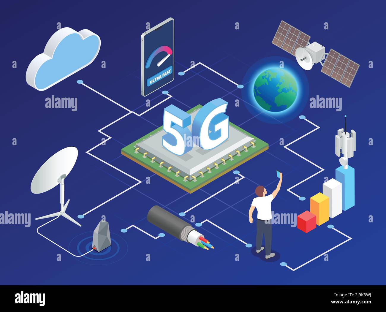 composition isométrique internet haute vitesse 5g avec vue de l'organigramme avec illustration vectorielle des icônes de globe terrestre et de nuage Illustration de Vecteur