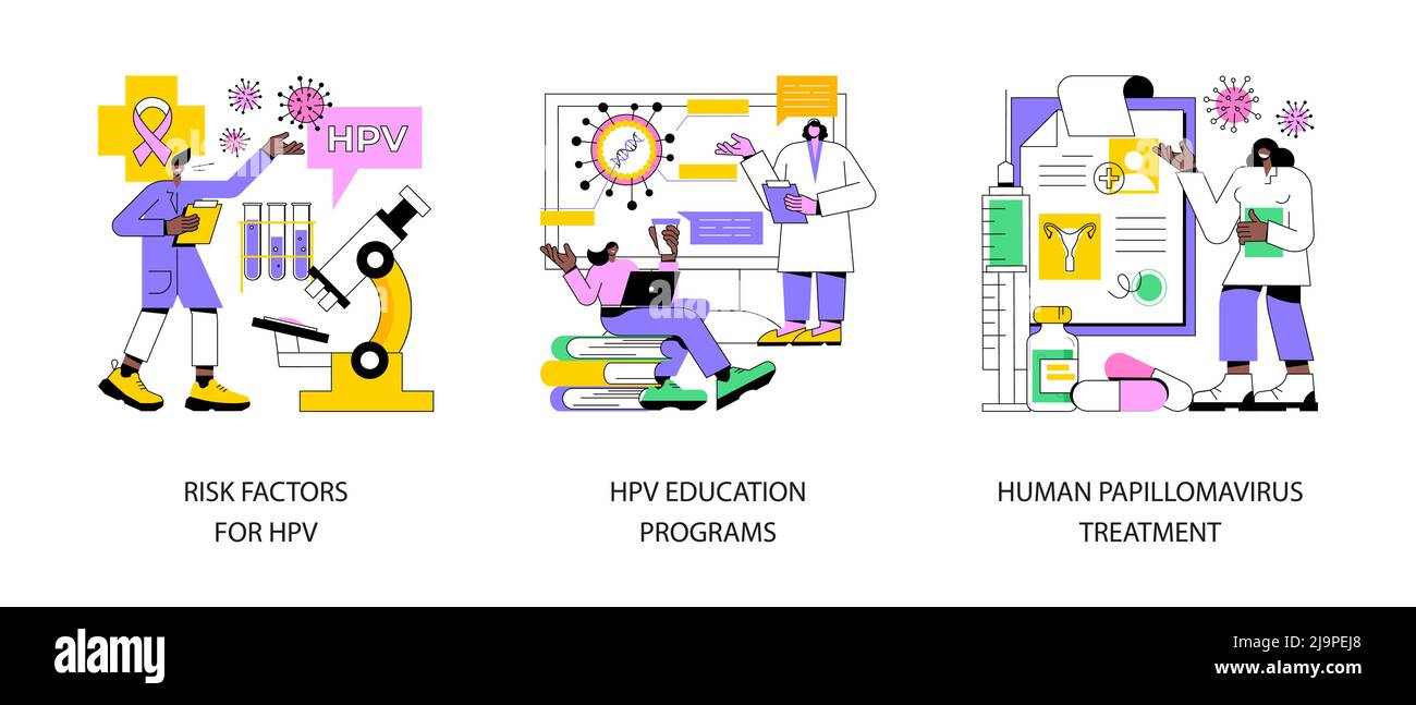 Jeu d'illustrations vectorielles abstraites de papillomavirus humain. Facteurs de risque pour le VPH, programmes d'éducation à la santé, traitement du virus du papillome, diagnostics d'infection, métaphore abstraite du système immunitaire. Illustration de Vecteur Jeu d'illustrations vectorielles abstraites de papillomavirus humain. Facteurs de risque pour le VPH, programmes d'éducation à la santé, traitement du virus du papillome, diagnostics d'infection, métaphore abstraite du système immunitaire. Illustration de Vecteur