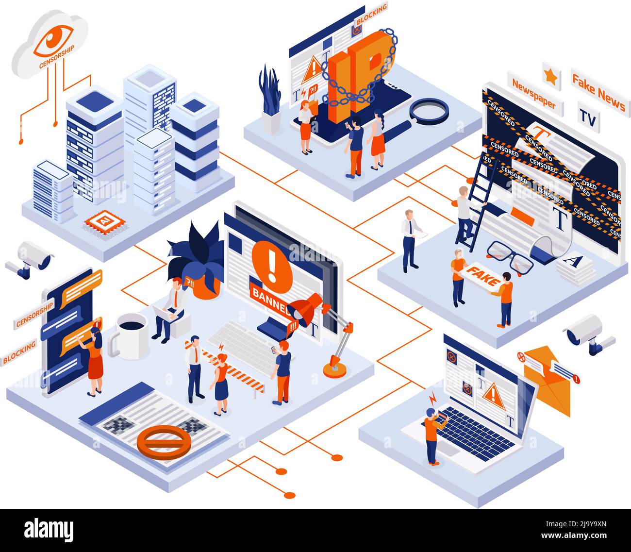Contrôle de contenu de censure d'Internet bloquant le filtrage des discussions offensives messagerie isométrique composition symbolique avec caméras de surveillance vecteur illu Illustration de Vecteur