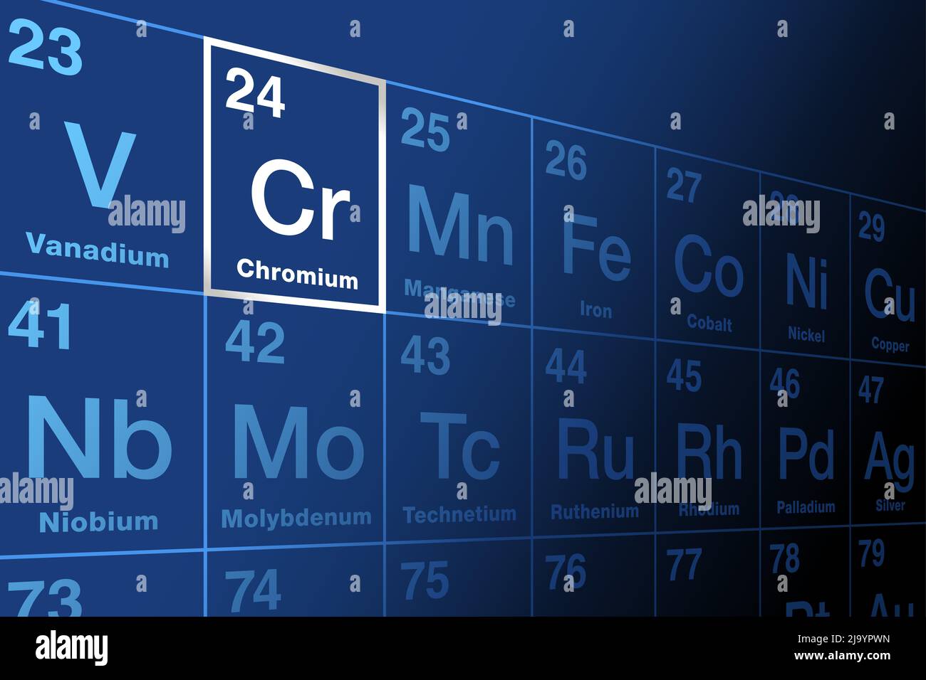 Chrome sur la table périodique des éléments. Métal de transition et élément chimique avec symbole Cr et numéro atomique 24. Banque D'Images