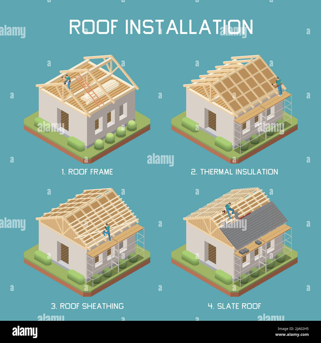 Étapes d'installation du toit en ardoise 4 éléments isométriques ensemble avec cadre isolation thermique revêtement information illustration vectorielle Illustration de Vecteur