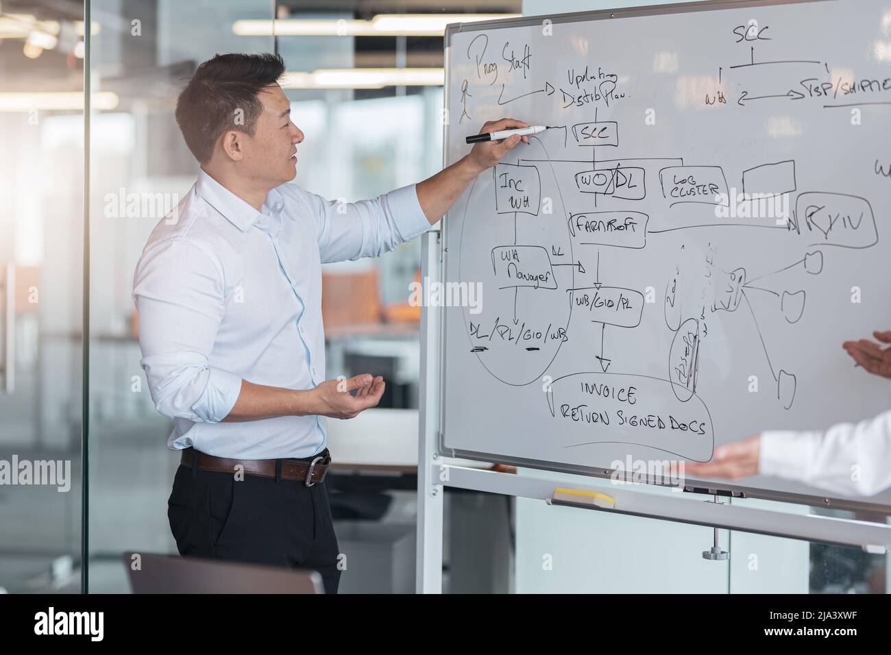 Un coach ou un conférencier asiatique mature fait une présentation du tableau de conférence à divers hommes d'affaires lors d'une réunion Banque D'Images
