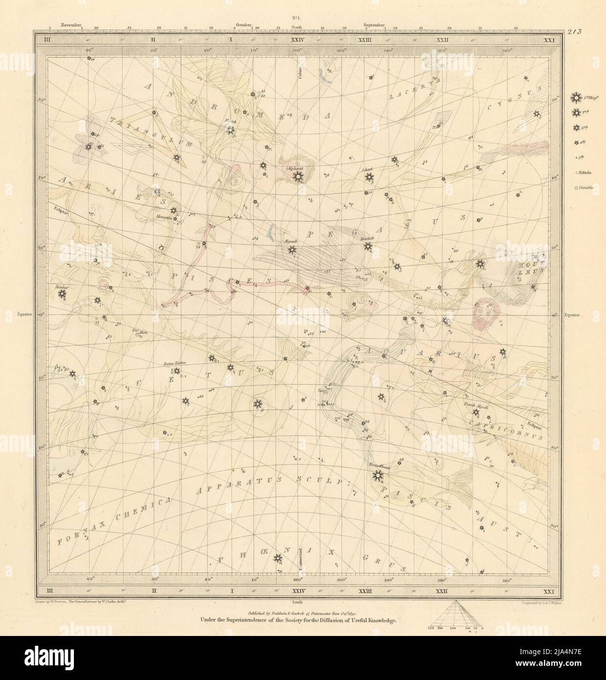 Carte graphique Star CÉLESTE ASTRONOMIE 1 signes du printemps Vernal Equinox. 1847 SDUK Banque D'Images