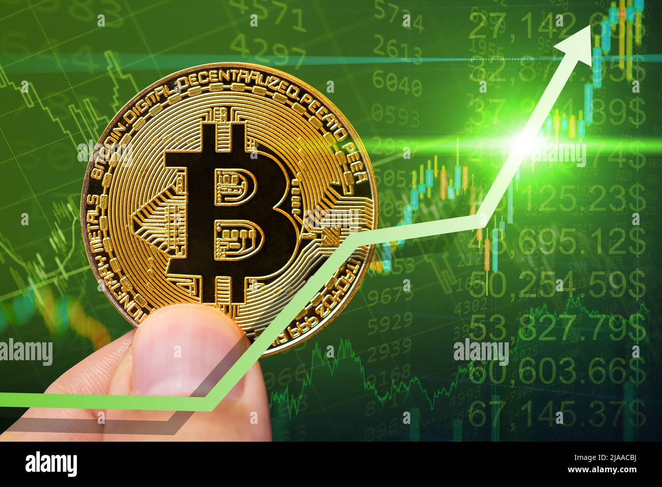 Êtes-vous le bon crypto ? Ces 5 conseils vous aideront à répondre 7 pages Facebook à suivre à propos de crypto