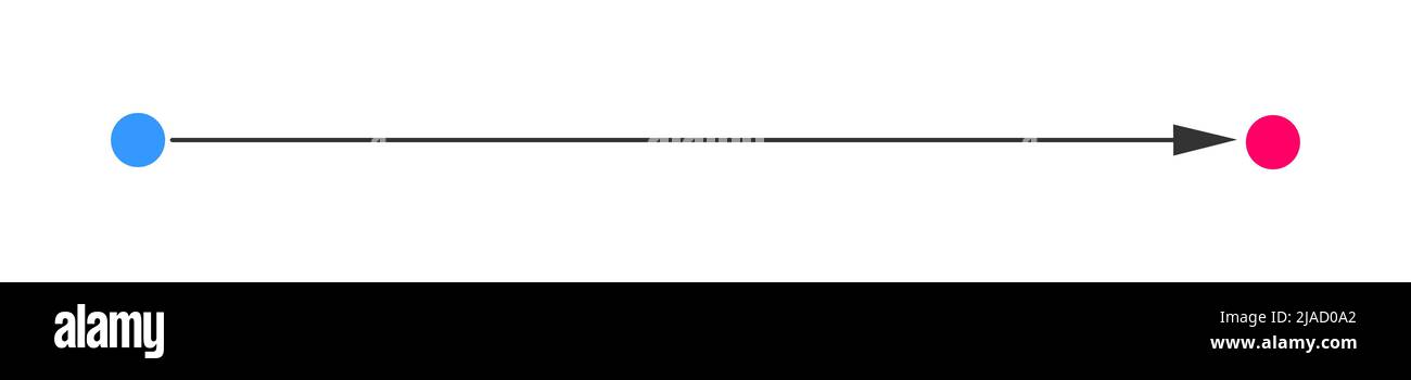 Ligne droite avec flèche de début à fin. Symbole de direction, but, cible, chemin, défi facile, méthode simple, itinéraire rapide, plan idéal isolé sur fond blanc. Illustration vectorielle plate Illustration de Vecteur