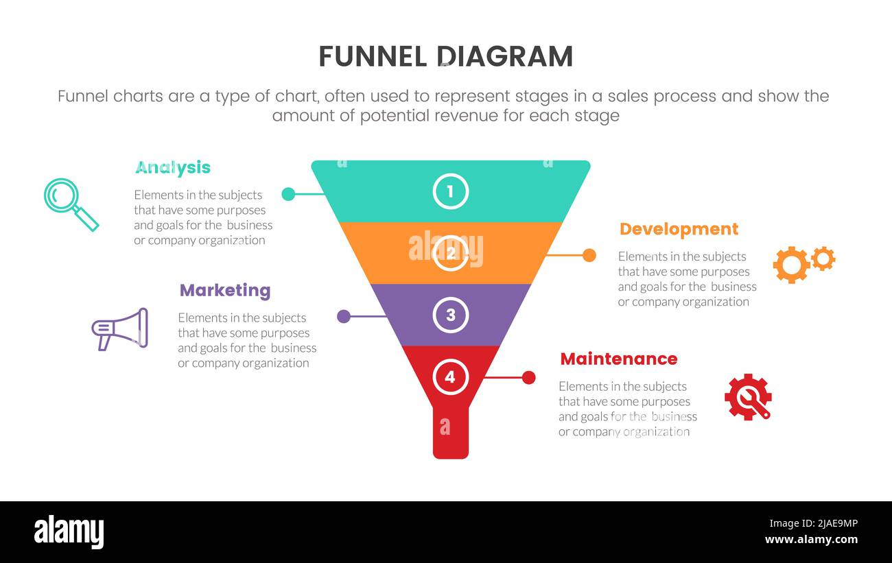 infographie concept de diagramme en entonnoir pour la présentation des diapositives avec liste de 4 points et vecteur de direction verticale des entonnoirs Banque D'Images