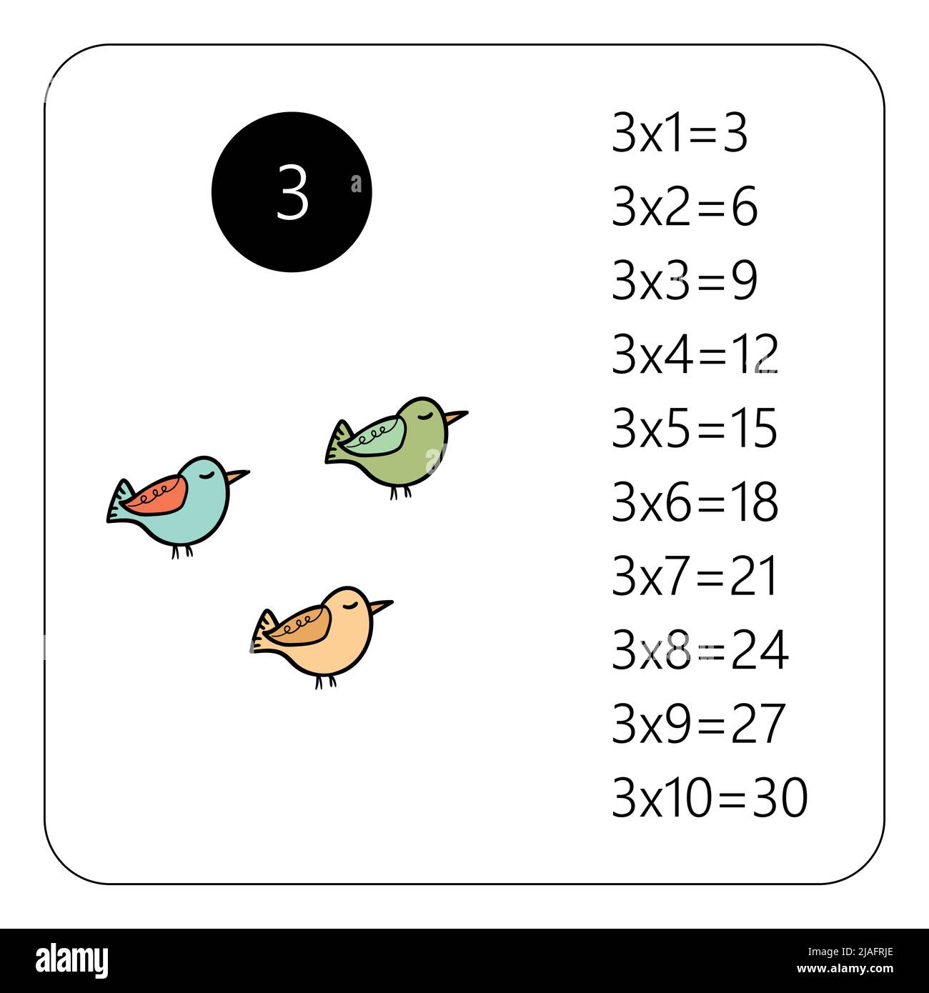 Carré de multiplication. Illustration vectorielle scolaire avec présent. Table de multiplication. Affiche pour l'éducation des enfants. Carte enfant mathématique. Illustration de Vecteur