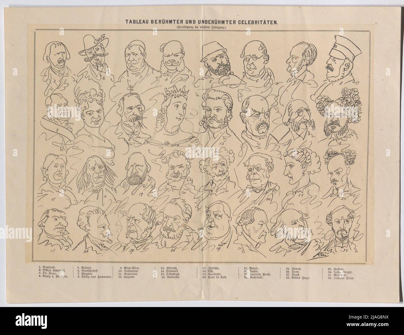 Tableau célébrités célèbres et imprévisibles. '. Tableau personnalités célèbres et inutiles de la seconde moitié du 19th siècle (page de titre des feuilles humoristiques). Karl KLIC (1841-1926), caricaturiste, C. Anger & Göschl, réalisation Banque D'Images
