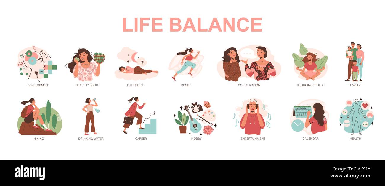 Équilibre de vie ensemble de couleurs d'alimentation saine sport sommeil complet famille carrière socialisation divertissement plat compositions illustration vectorielle isolée Illustration de Vecteur