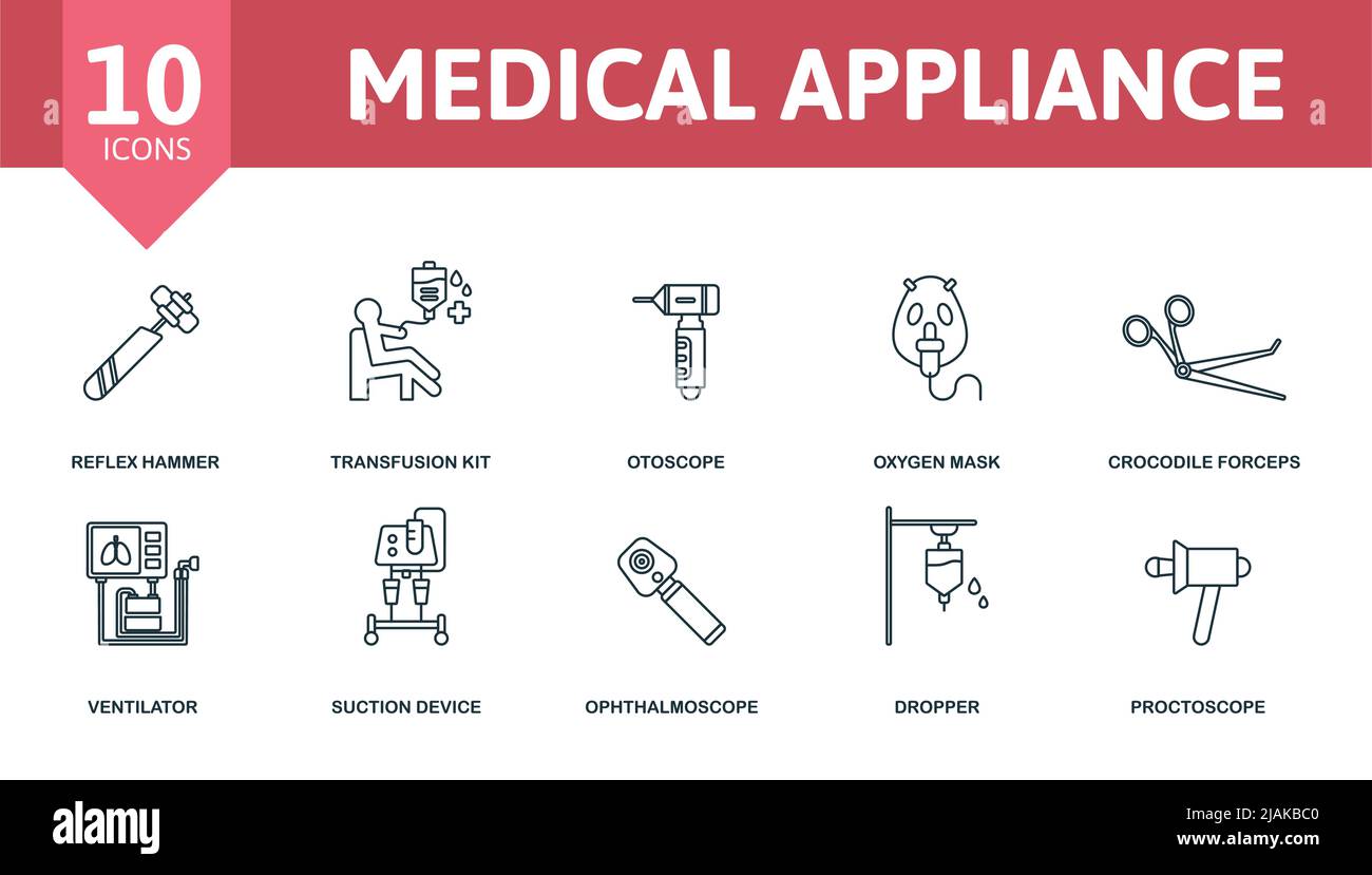 Icône appareil médical défini. Icônes modifiables thème d'appareils médicaux tels que marteau réflexe, otoscope, pinces crocodiles et plus encore. Illustration de Vecteur