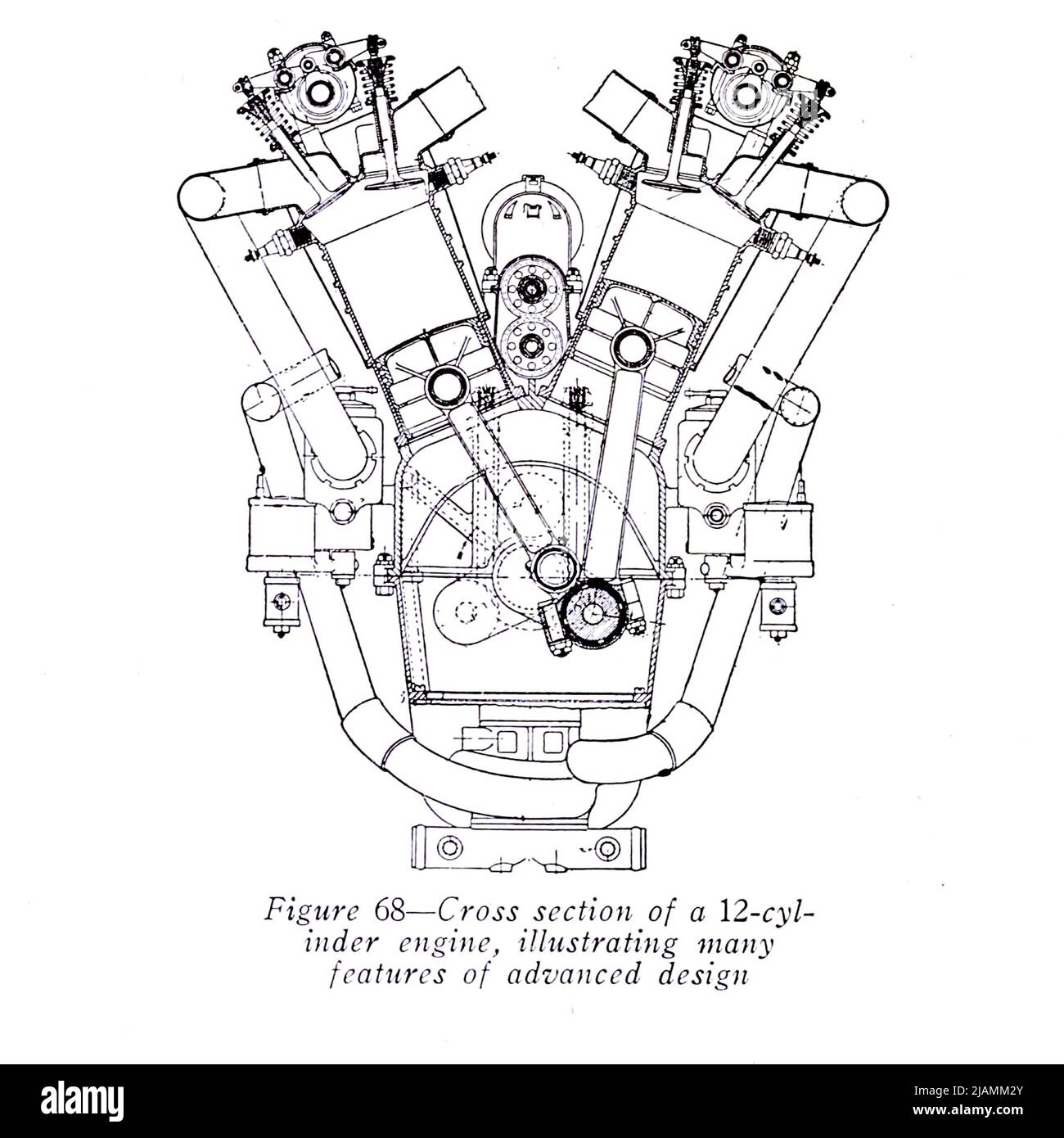Coupe transversale d'un moteur de 12 cylindres, illustrant de nombreuses caractéristiques de conception avancée du manuel ' l'aviation pratique pour les militaires aviateurs ' par James Andrew White, Date de publication 1918 Éditeur New York, Wireless Press, inc Banque D'Images