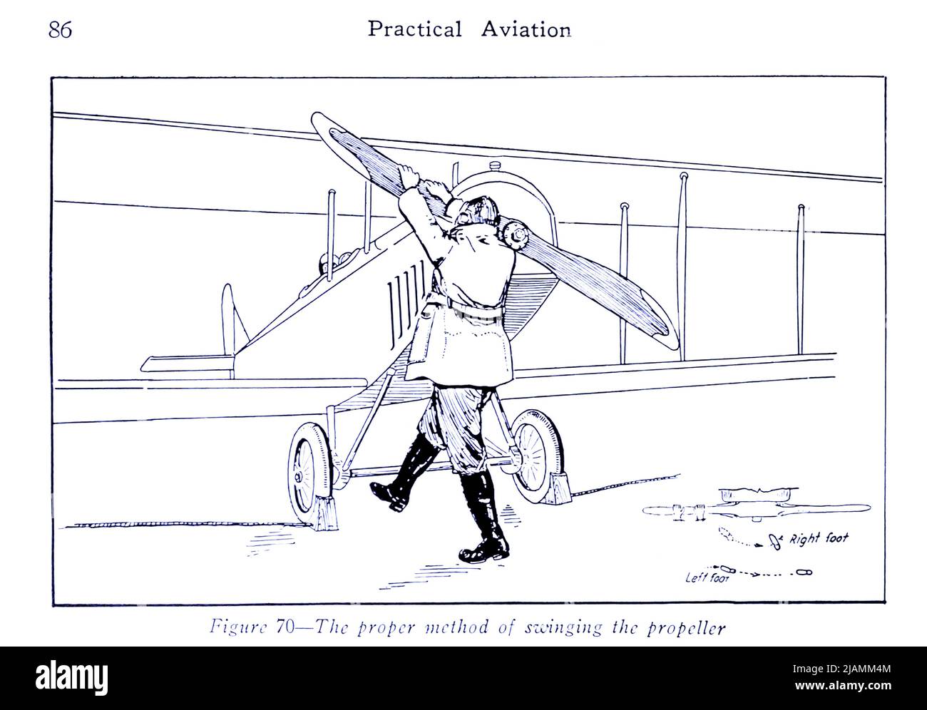 La bonne méthode de balancement de l'hélice du manuel ' l'aviation pratique pour les militaires ' par James Andrew White, Date de publication 1918 Éditeur New York, Wireless Press, inc Banque D'Images