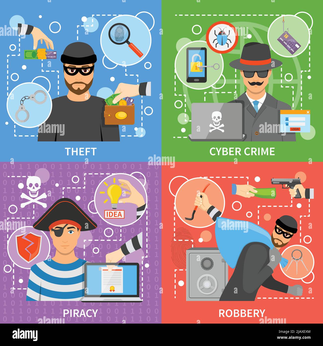 Concept de crime plat avec la propriété vol d'argent virus attaque menaces d'information intellectuelle voler illustration de vecteur Illustration de Vecteur