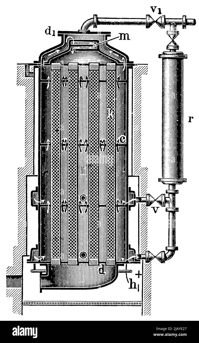 Appareils de contact à l'acide sulfurique. Publication du livre 'Meyers Konversations-Lexikon', Volume 2, Leipzig, Allemagne, 1910 Banque D'Images