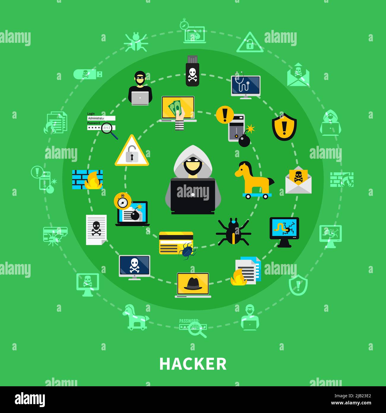 Hacker activité autour des icônes ensemble de pare-feu cheval de troie logiciel de messagerie dangereux infecté par le ver signe dessin animé plate illustration vectorielle Illustration de Vecteur