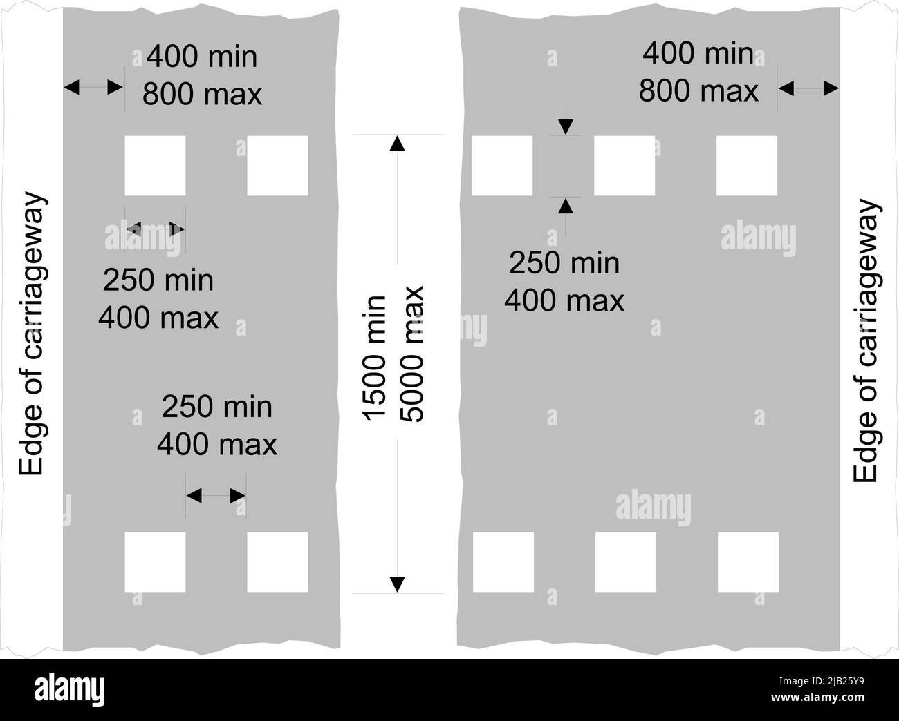 Exemple de carrefour rond-point, panneaux routiers au Royaume-Uni Illustration de Vecteur Exemple de carrefour rond-point, panneaux routiers au Royaume-Uni Illustration de Vecteur