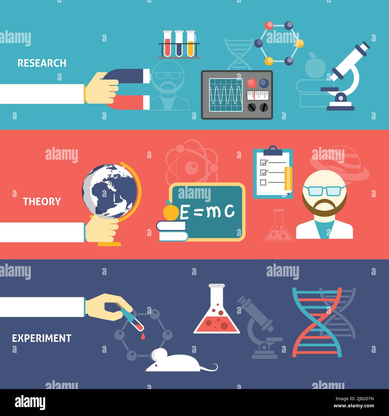Science théorie recherche et expérience main avec des dispositifs plat couleur horizontale bannière ensemble isolé illustration vectorielle Illustration de Vecteur