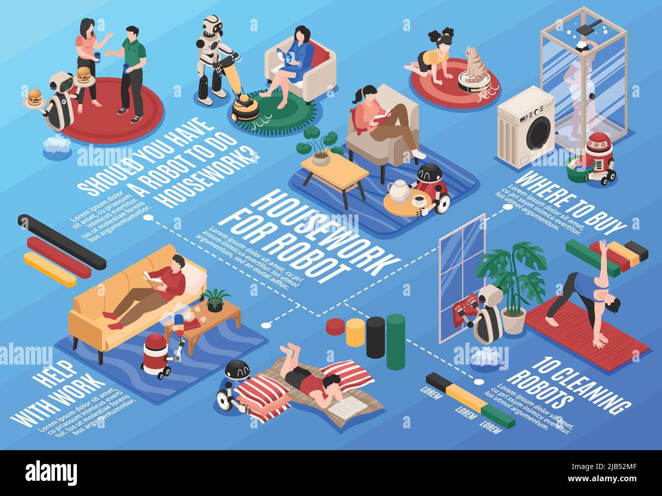 Diagramme horizontal isométrique avec robots automatiques faisant des travaux ménagers pendant que les gens se reposent à la maison illustration vectorielle Illustration de Vecteur