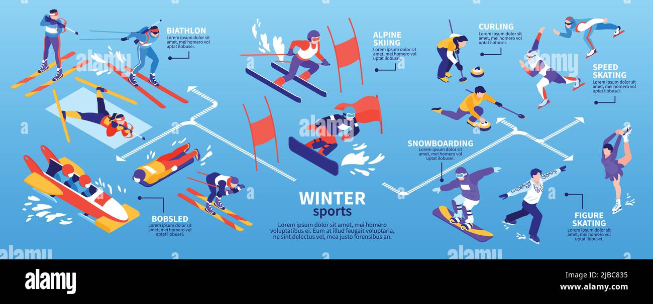 Winter sport Isométrique organigramme bannière avec ski alpin biathlon curling vitesse et figure patinage illustration vectorielle Illustration de Vecteur