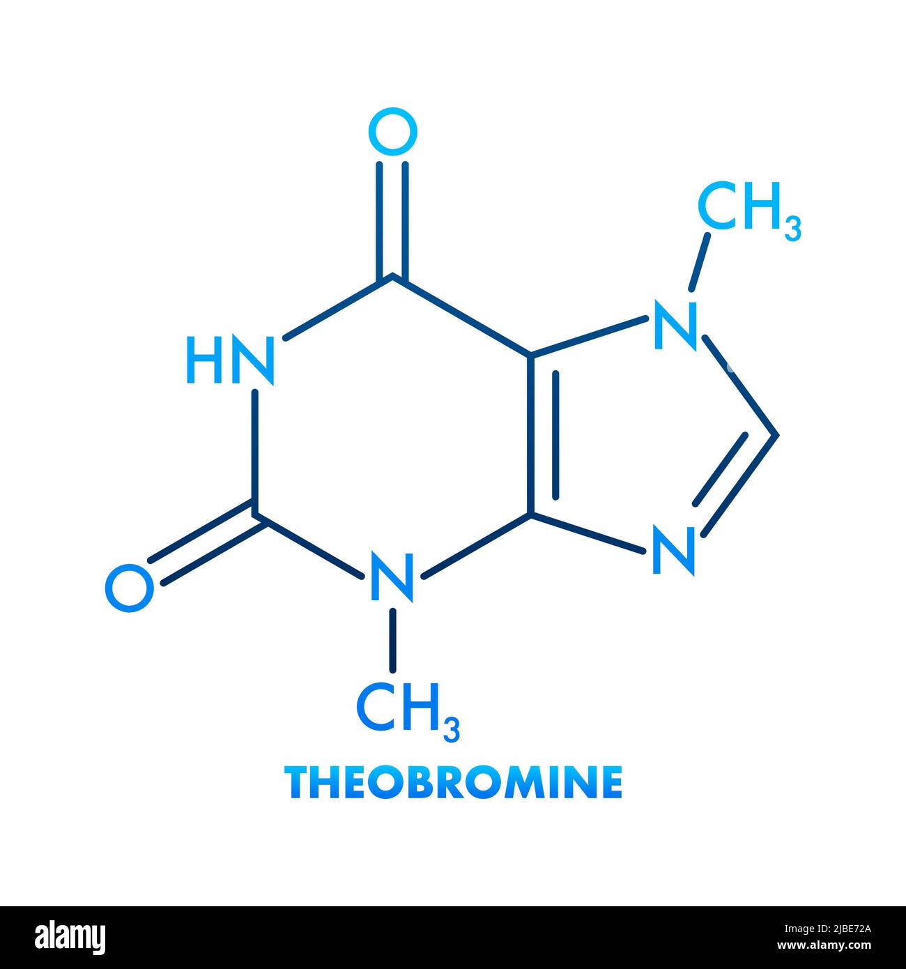 Formule chimique de la théobromine. Structure moléculaire chimique de la théobromine Illustration de Vecteur