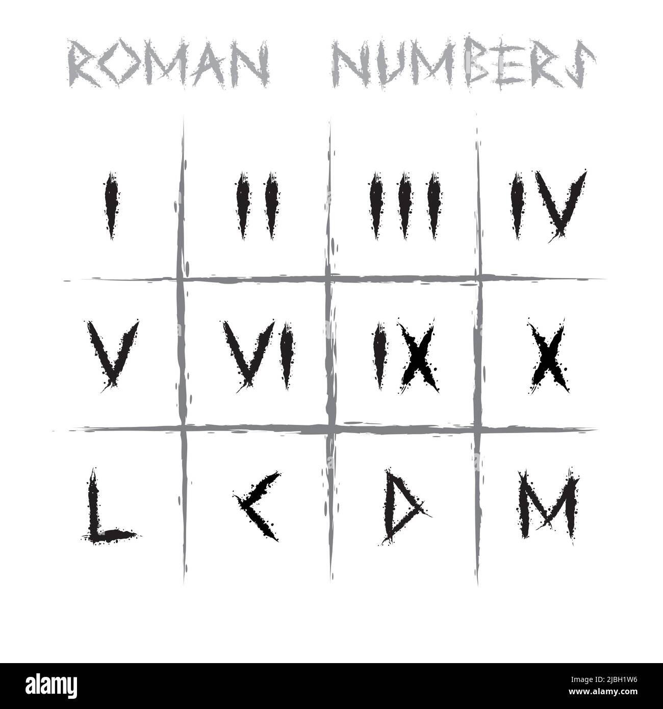 Papier peint Runic roman Numbers Illustration de Vecteur