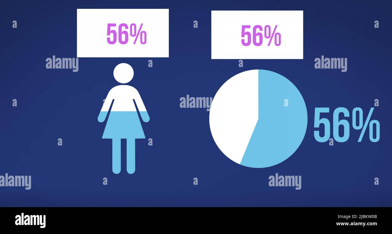Image du pictogramme femme et du graphique circulaire avec pourcentage de croissance sur fond bleu Banque D'Images