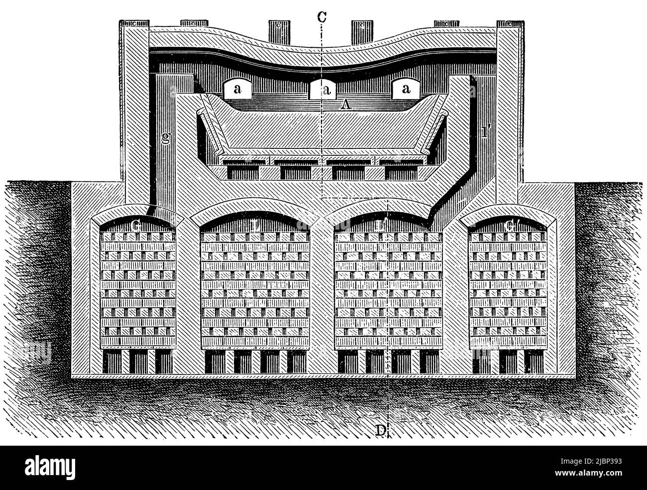 Ouvrir le four à foyer en coupe transversale. Publication du livre 'Meyers Konversations-Lexikon', Volume 2, Leipzig, Allemagne, 1910 Banque D'Images