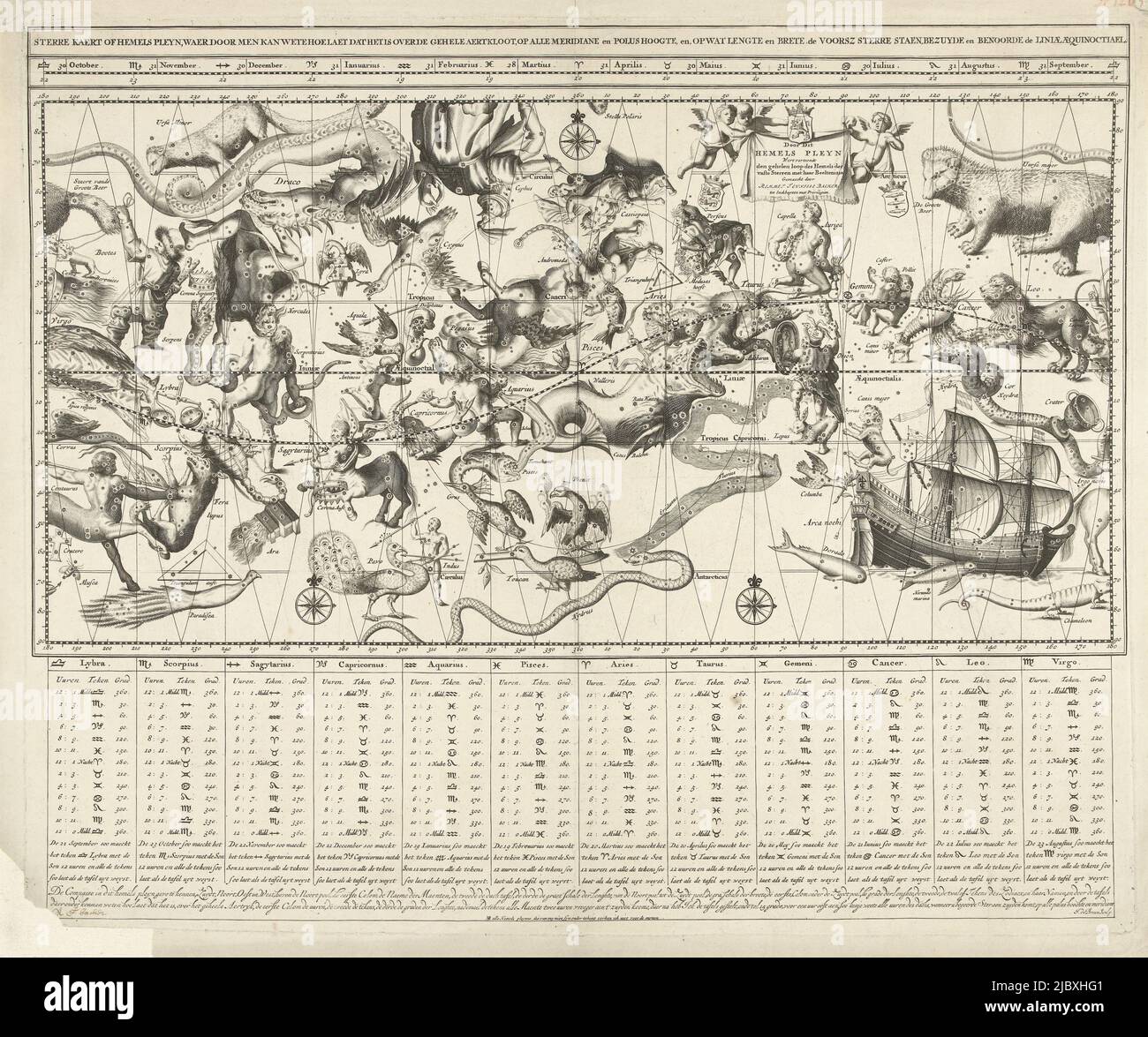 Carte du ciel du nord et du sud ciel étoilé dans Mercator projection Sterre kaert de hemels pleyn, wer door men kan wete hoe laet dat het is over de hele aertkloot (...) (Titre sur objet), imprimerie: Johannes de Broen (I), (mentionné sur objet), Remmet Teunisse Backer, (mentionné sur objet), éditeur: Johannes van Keulen (I), (éventuellement), imprimerie: Amsterdam, Enkhuizen, éditeur: Amsterdam, Editeur: Amsterdam, 1684 - 1709, papier, gravure, h 480 mm × l 582 mm Banque D'Images