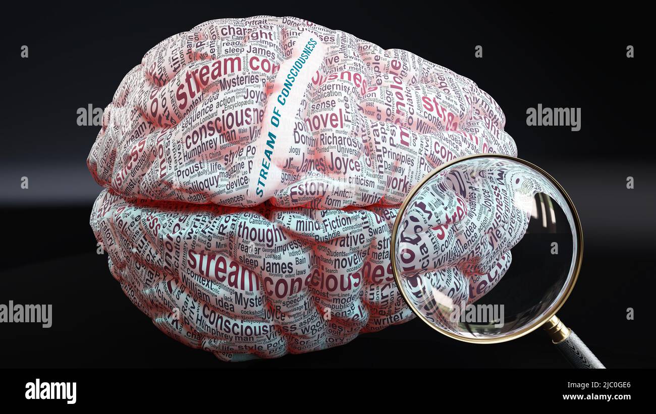 Flux de conscience dans le cerveau humain Banque d'image et