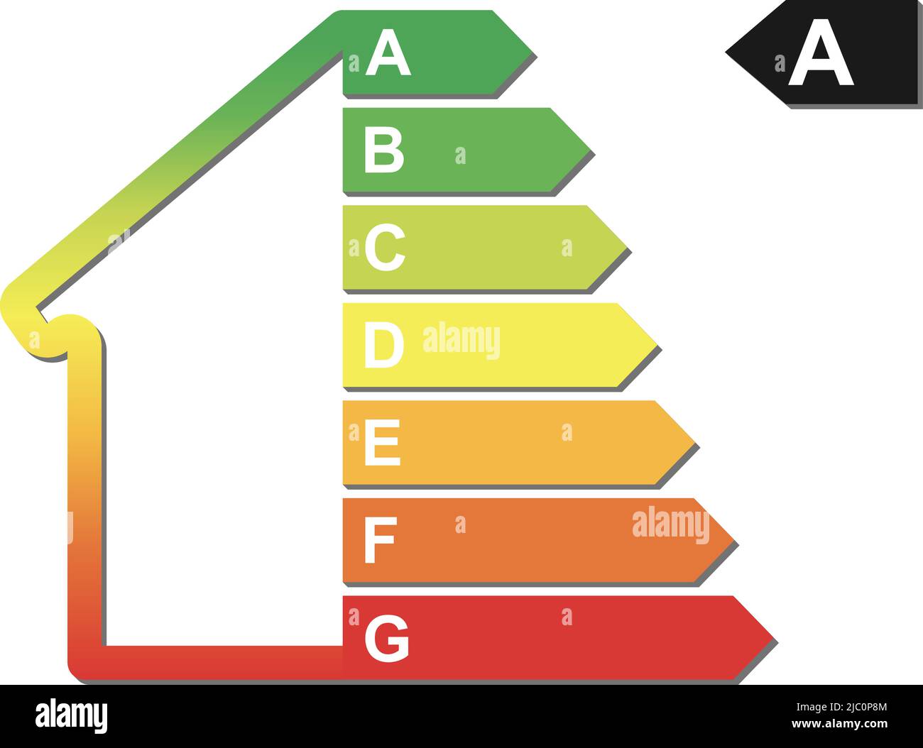 concept d'évaluation énergétique du bâtiment, symbole de maison à faible consommation d'énergie avec étiquette d'énergie colorée, illustration vectorielle Illustration de Vecteur