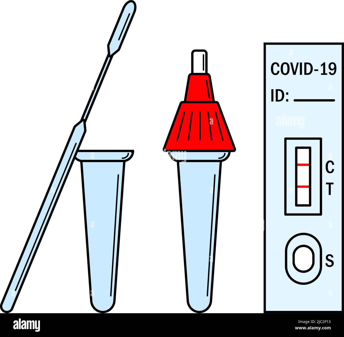 Illustration des instructions du kit de test d'antigène rapide covid ATK. Manuel de test individuel OMICRON Epidemic PCR express. Icônes du kit de test domestique Covid-19. Bannière plate pour le contour du vecteur sanguin d'anticorps du coronavirus Illustration de Vecteur