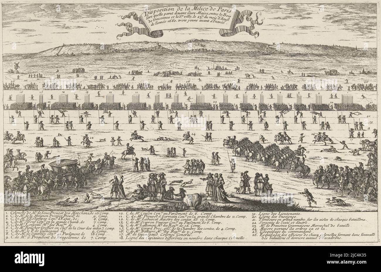Une exposition militaire en l'honneur de Louis XIV sur 23 août 1660. Au sommet un bandérole avec le titre français. Sous la représentation de la légende 1-26 en français, ordre de l'Armée de la garnison de Paris, 1660 disposition de la Milice de Paris , imprimerie: Albert Flamen, Paris, après 23-août-1660 - 1662, papier, gravure, h 289 mm × l 447 mm Banque D'Images